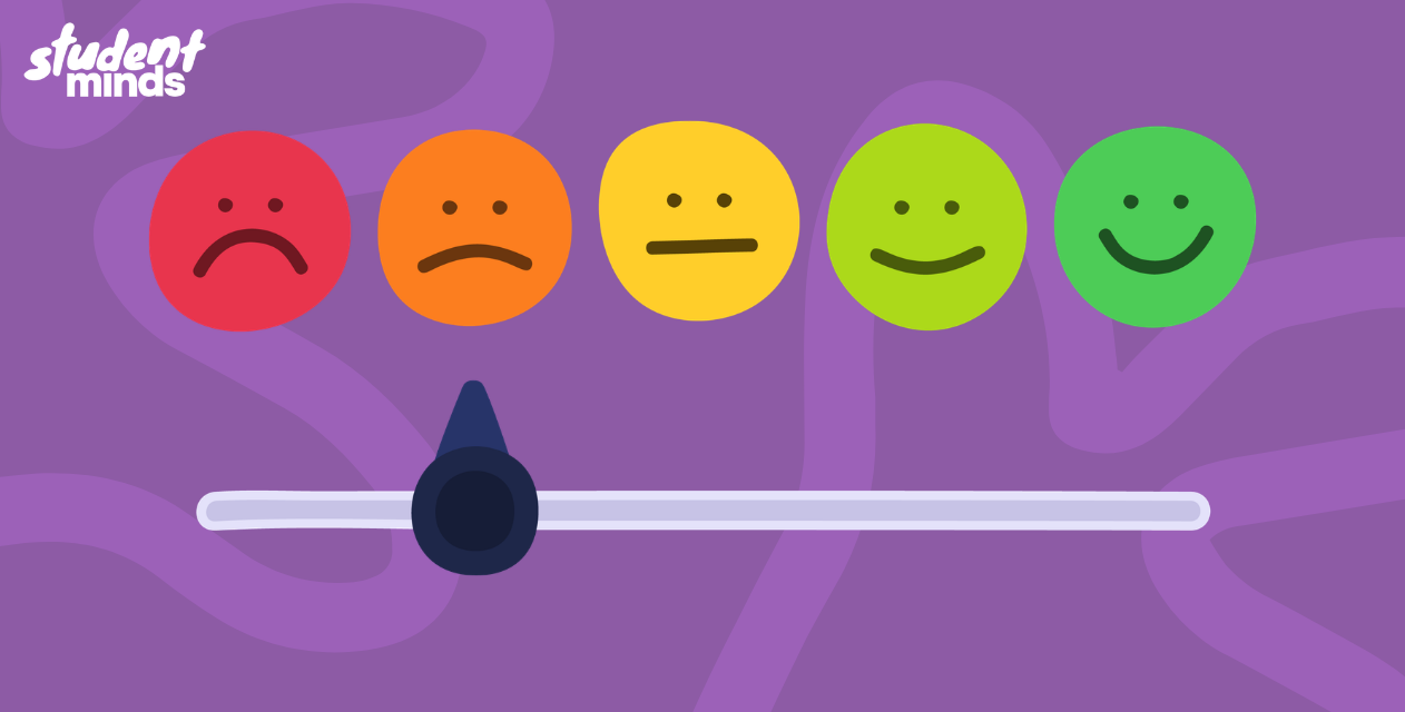Faces on  a scale happy to sad